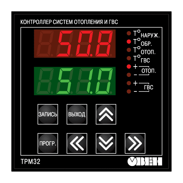 ТРМ32 контроллер для отопления с ГВС - ТО «ОВЕН-ЭНЕРГО»